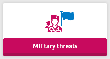 Military threats